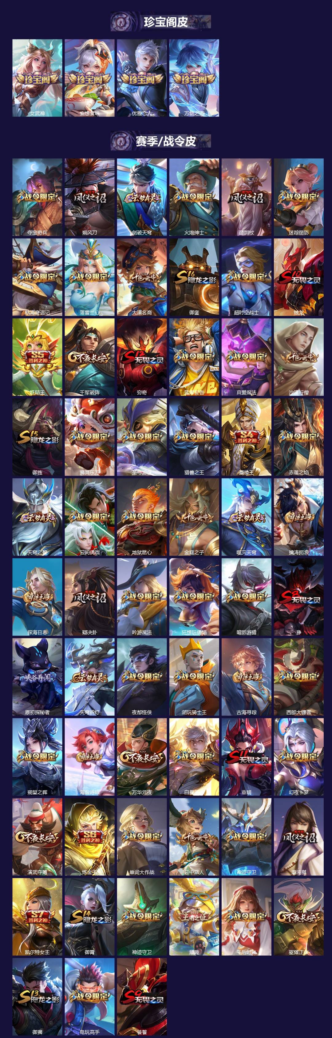 WZQM4193027王者荣耀账号详情图3