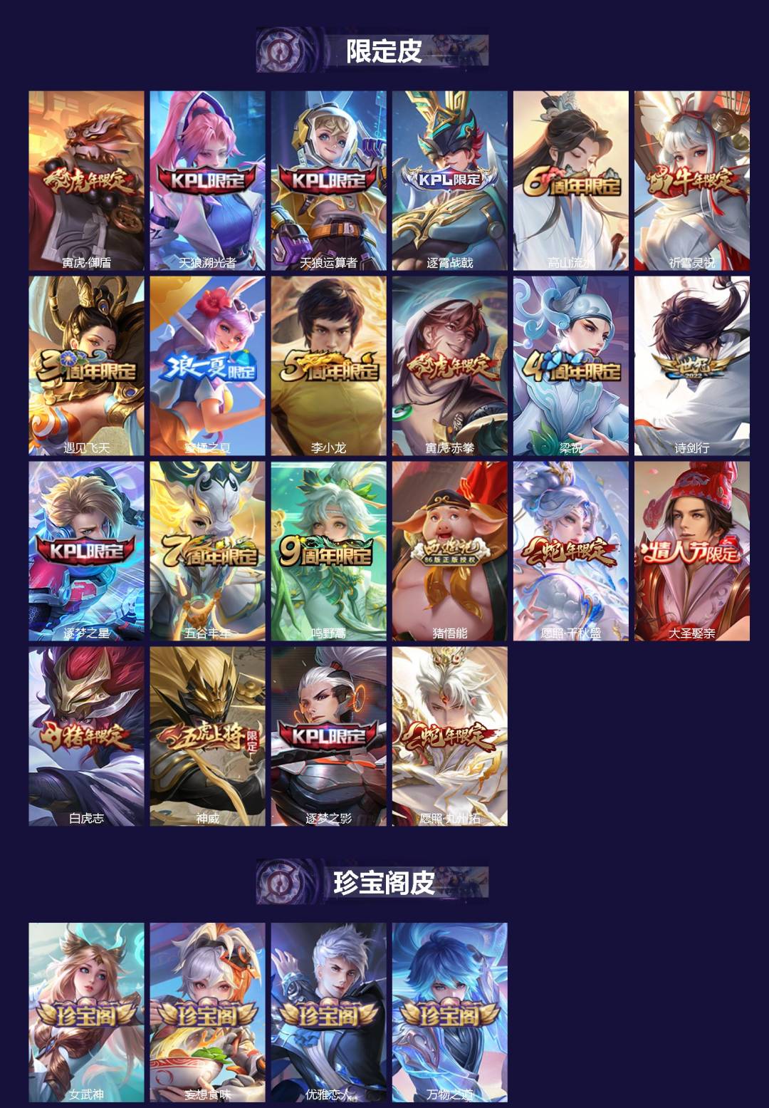 WZQM4193100王者荣耀账号详情图3