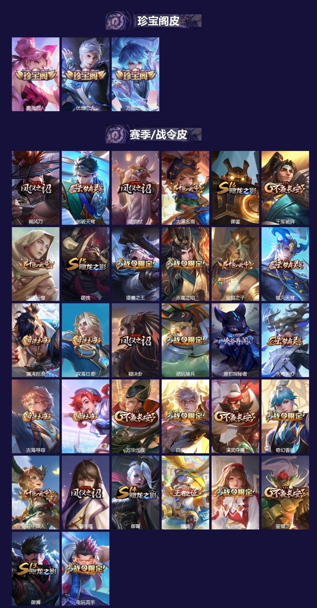 WZQM4193108王者荣耀账号详情图3 WZQM4193108王者荣耀账号详情图3