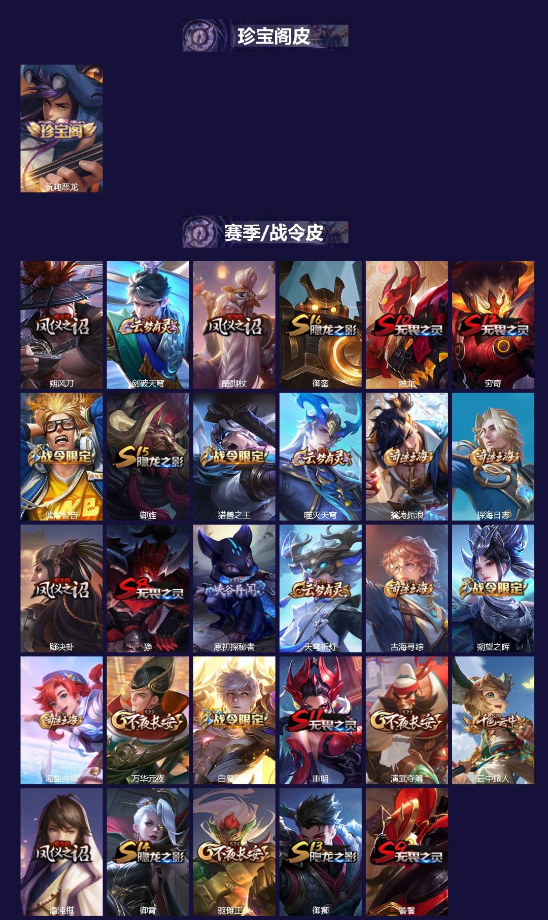 WZQM4193162王者荣耀账号详情图3