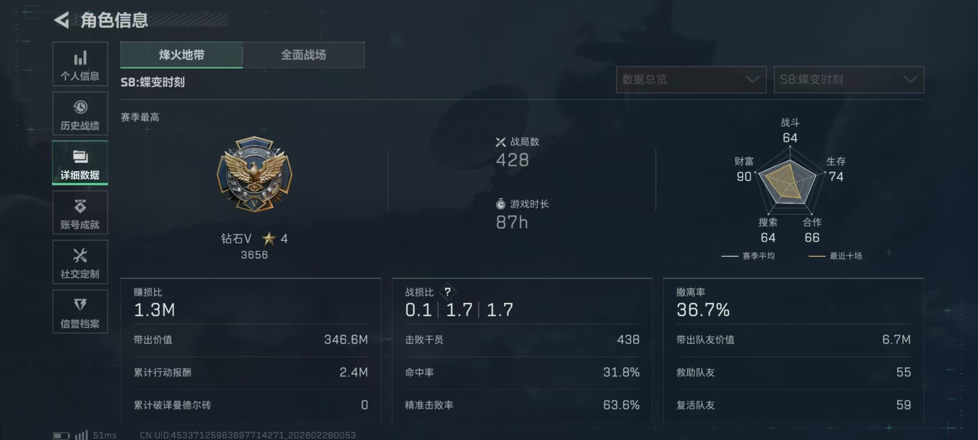 SJZQM467981三角洲行动账号详情图22 SJZQM467981三角洲行动账号详情图22