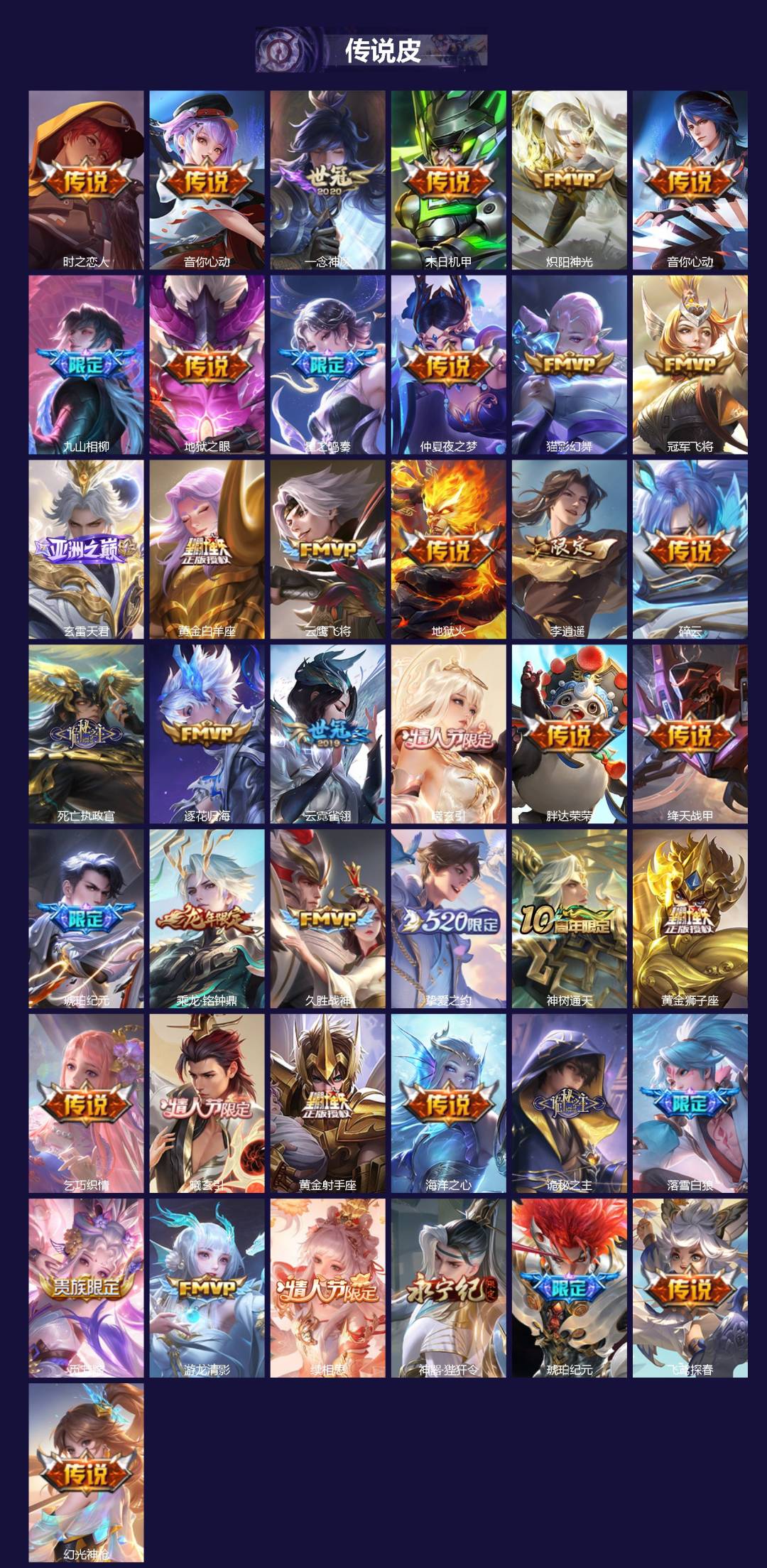 WZCMW4200893王者荣耀账号详情图2