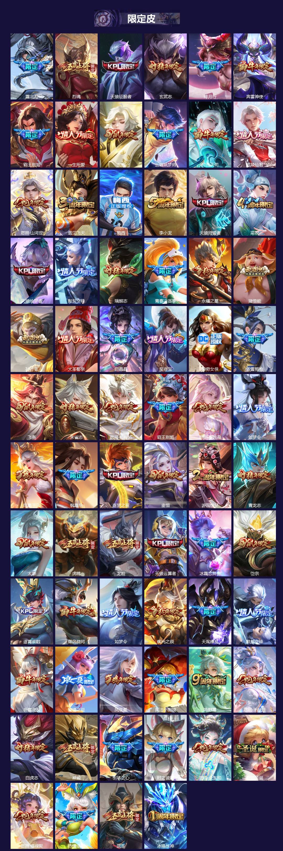 WZCMW4200893王者荣耀账号详情图3