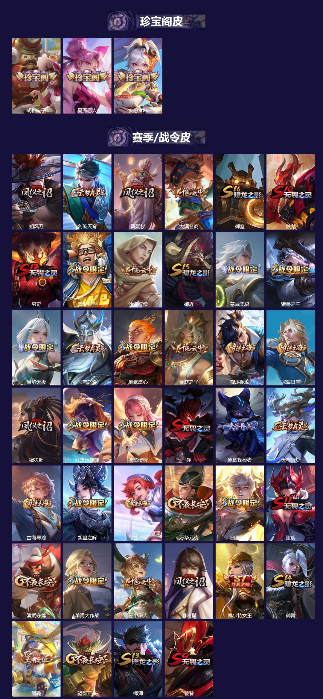 WZQM4194792王者荣耀账号详情图3 WZQM4194792王者荣耀账号详情图3