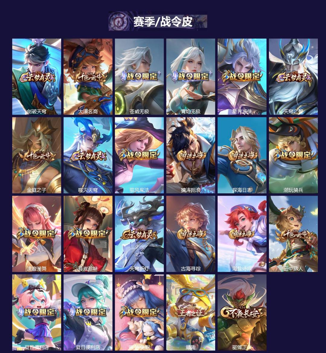 WZQM4194921王者荣耀账号详情图3 WZQM4194921王者荣耀账号详情图3