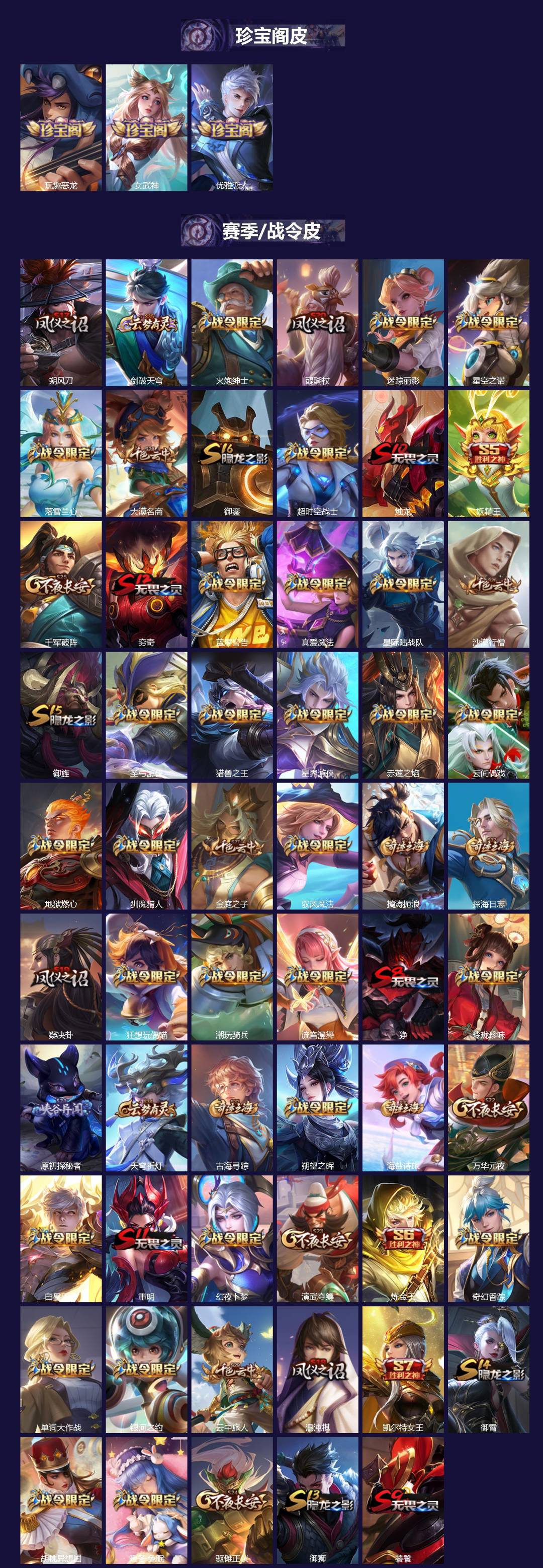 WZCMW4201279王者荣耀账号详情图2