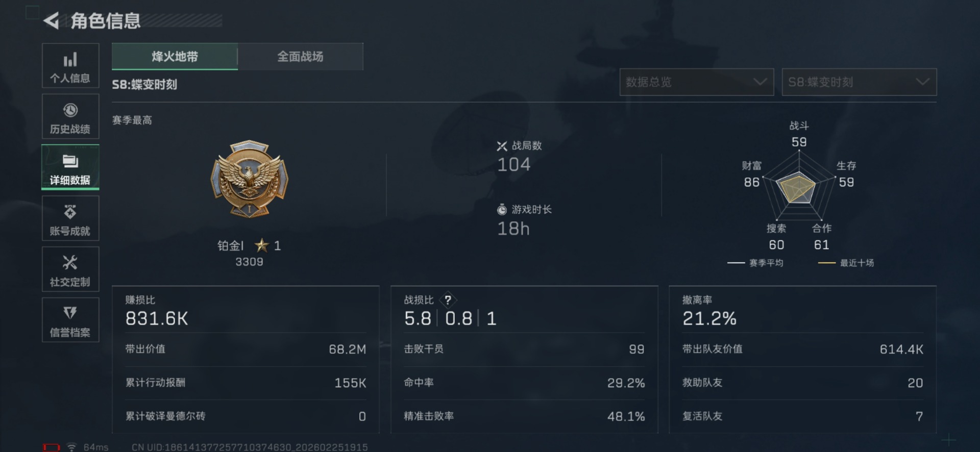 SJZQM456295三角洲行动账号详情图4