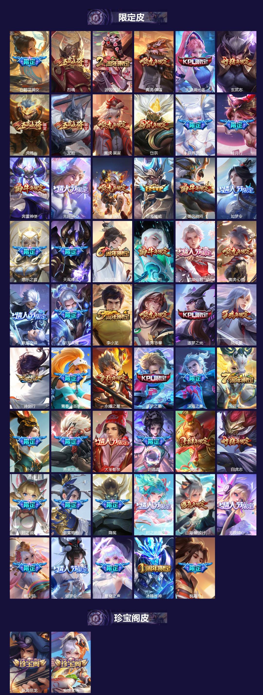 WZQM4195233王者荣耀账号详情图3