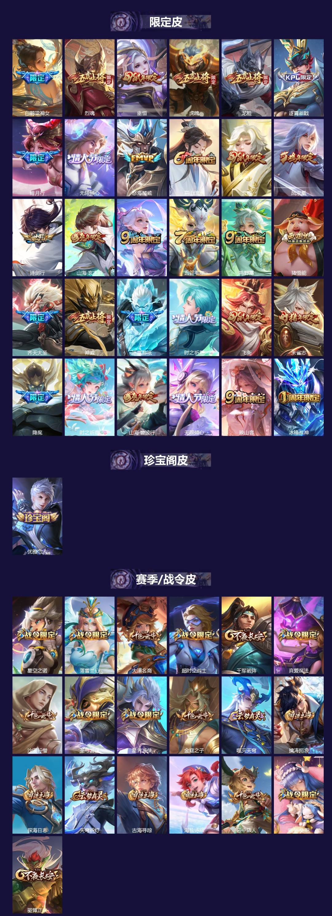 WZQM4195237王者荣耀账号详情图3