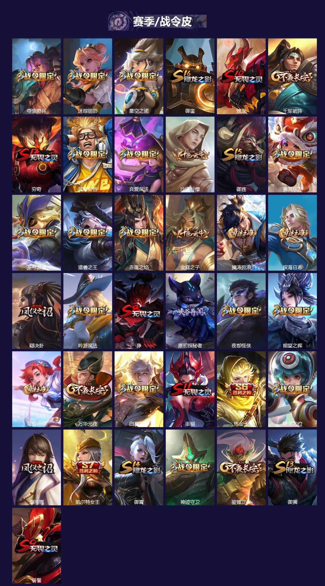 WZQM4195251王者荣耀账号详情图3 WZQM4195251王者荣耀账号详情图3