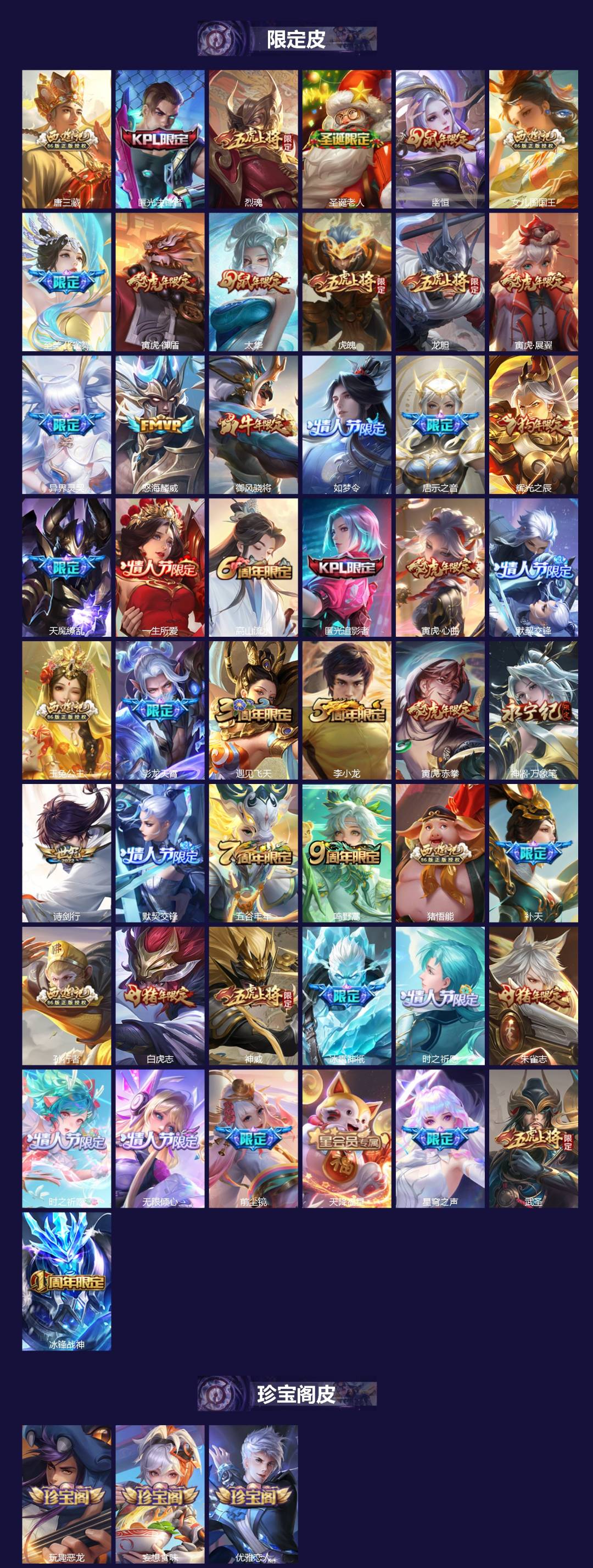 WZCMW4201470王者荣耀账号详情图3