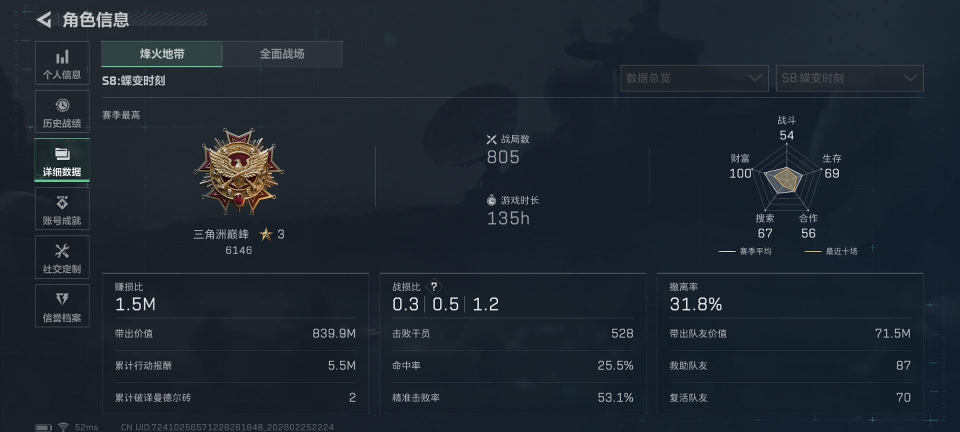 SJZCMW458890三角洲行动账号详情图4