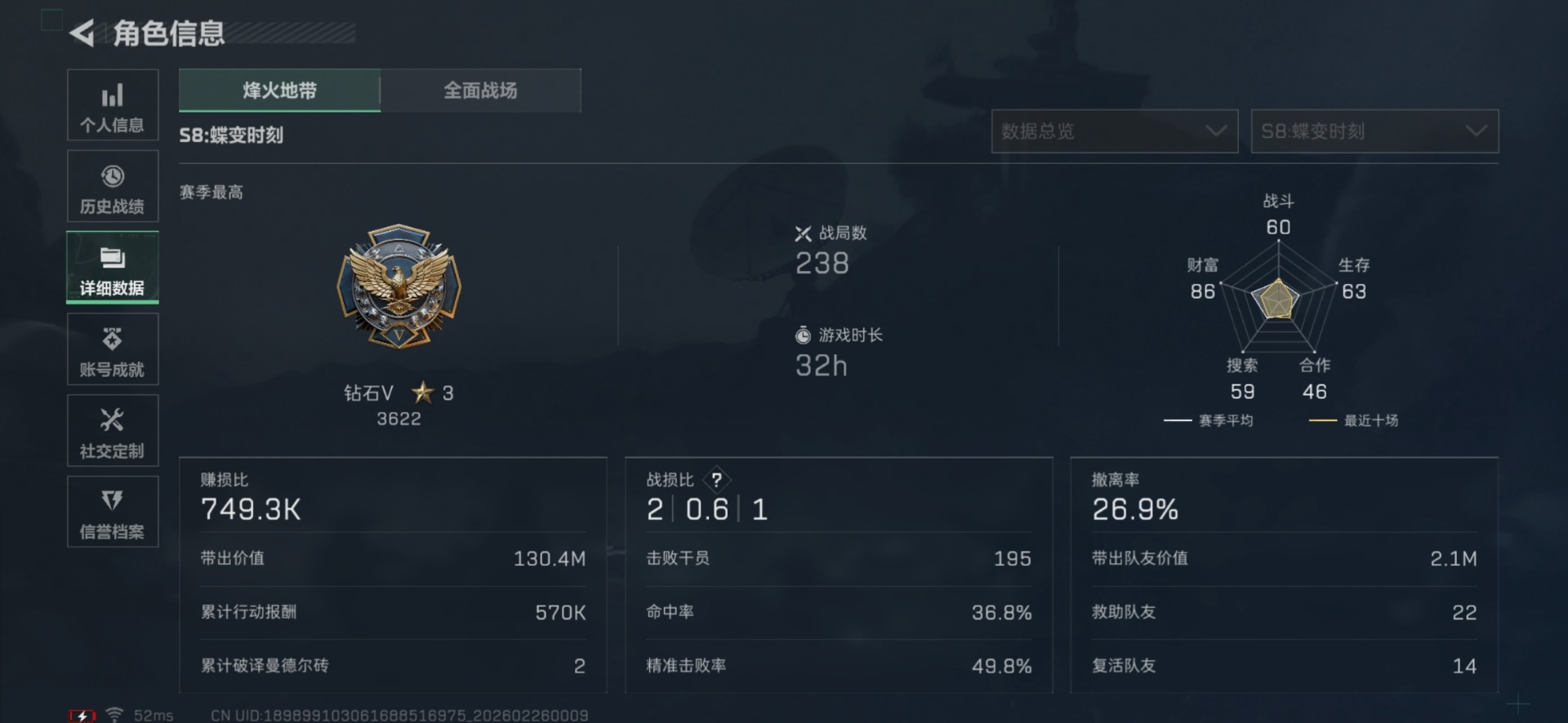 SJZQM469236三角洲行动账号详情图5