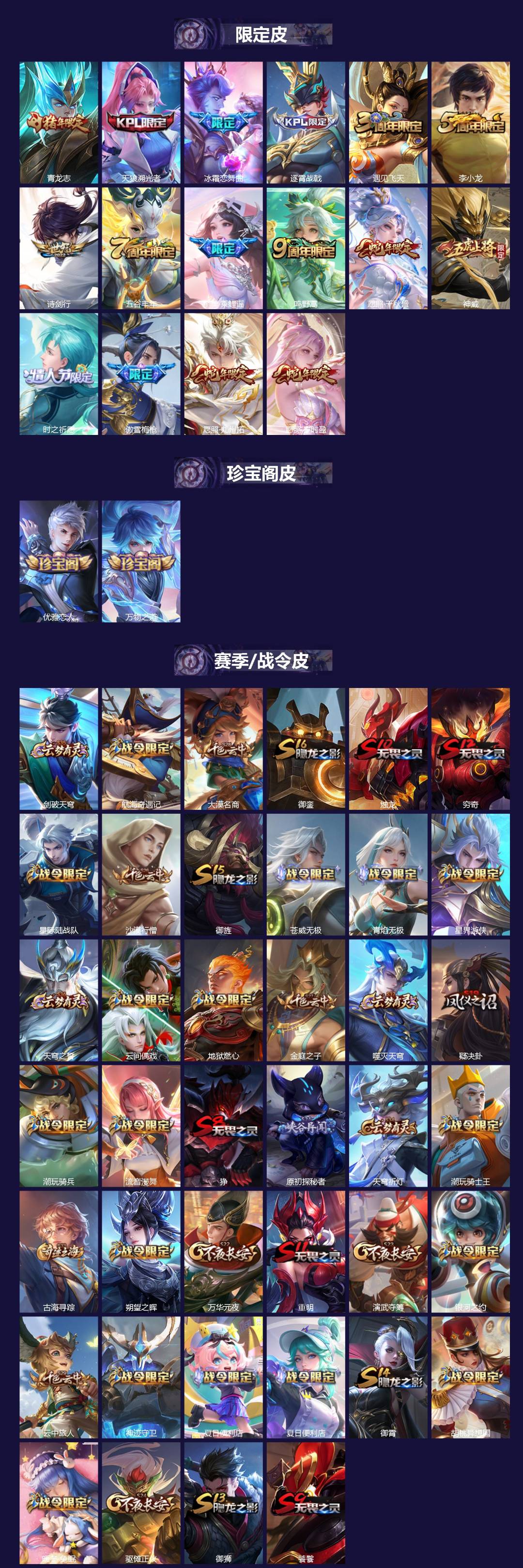 WZCMW4201598王者荣耀账号详情图2