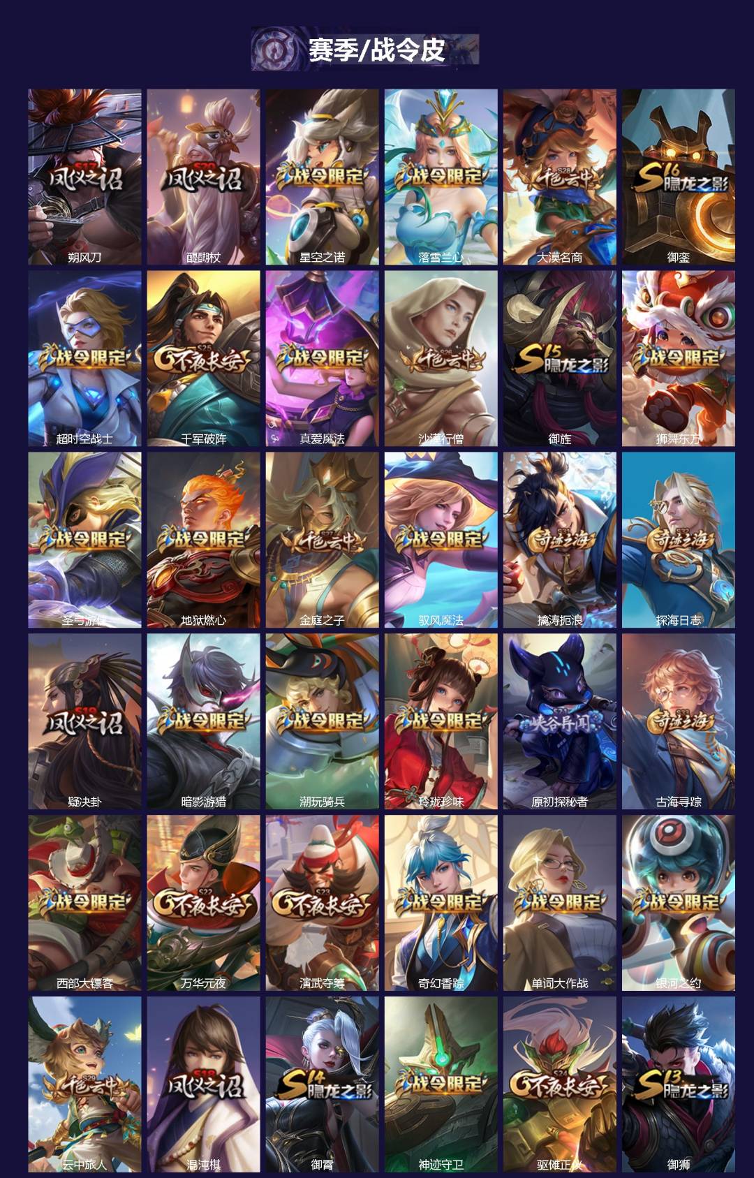 WZQM4195348王者荣耀账号详情图3 WZQM4195348王者荣耀账号详情图3