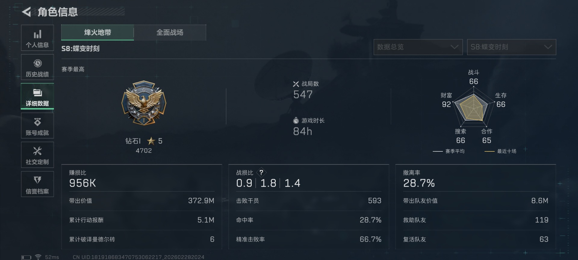 SJZCMW458993三角洲行动账号详情图4