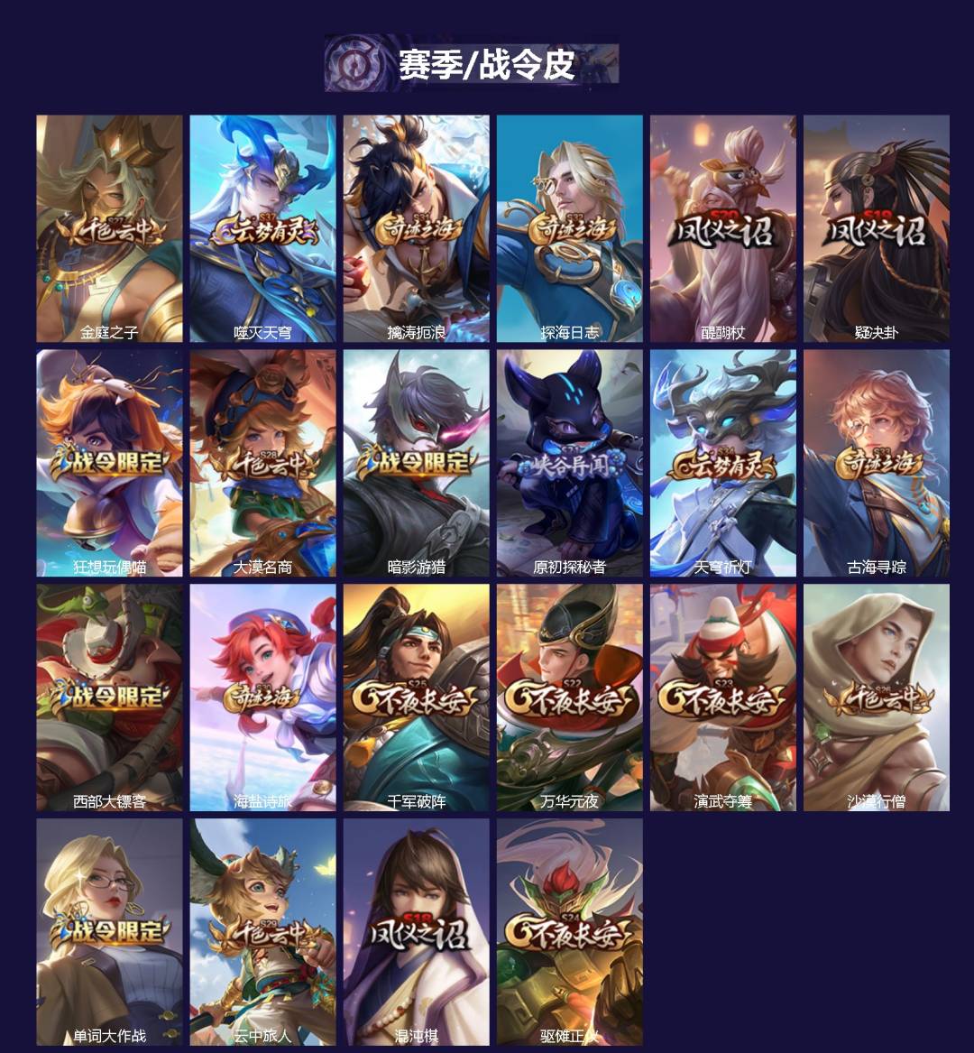 WZQM4195717王者荣耀账号详情图3