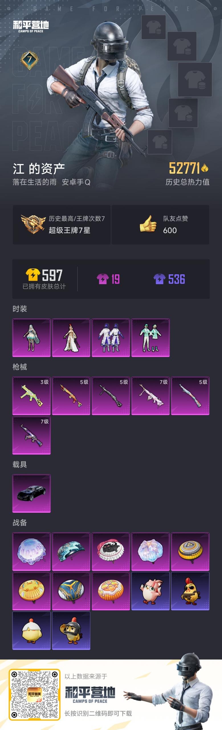 HPQM4115335和平精英账号详情图8 HPQM4115335和平精英账号详情图8