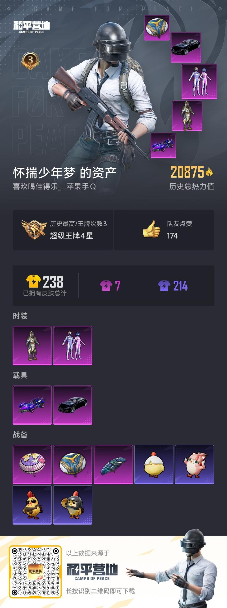 HPQM4115377和平精英账号详情图7