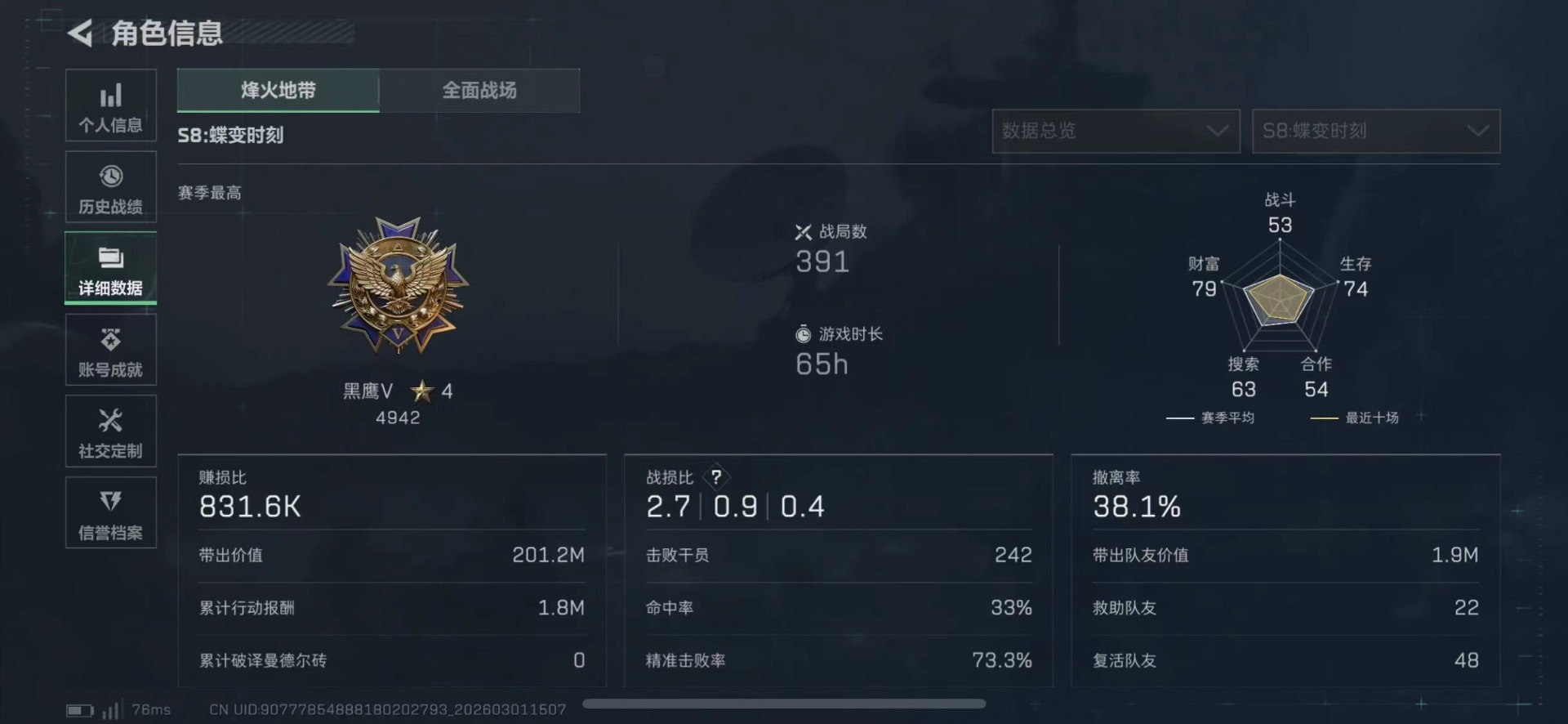 SJZQM456628三角洲行动账号详情图5