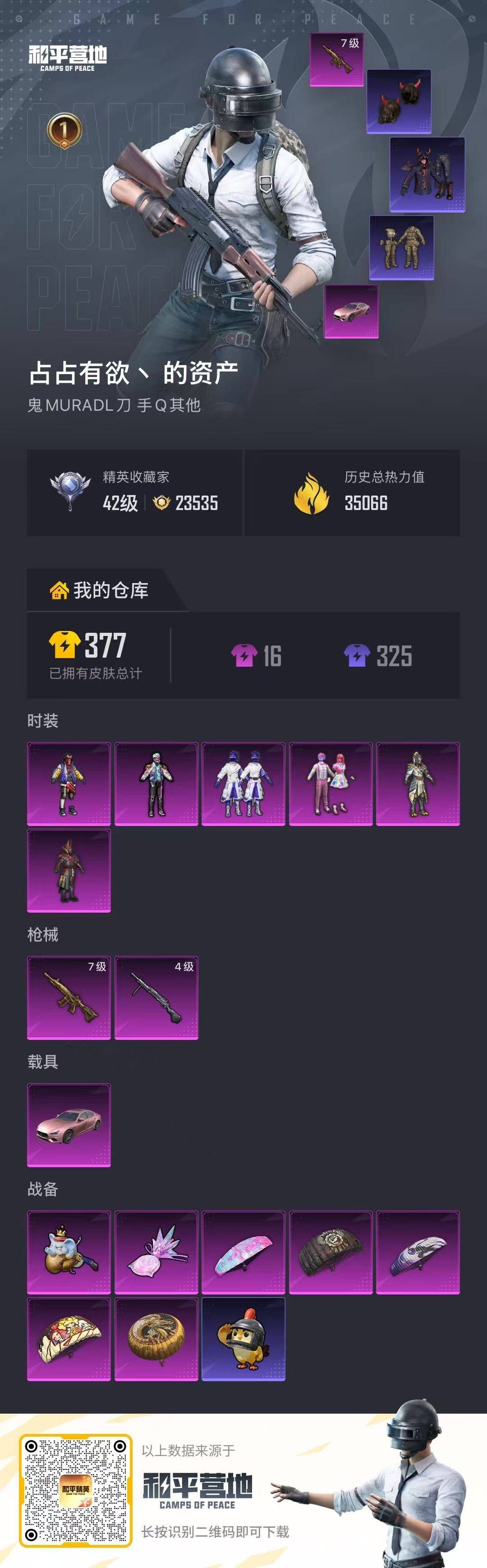 HPQM4115632和平精英账号详情图8