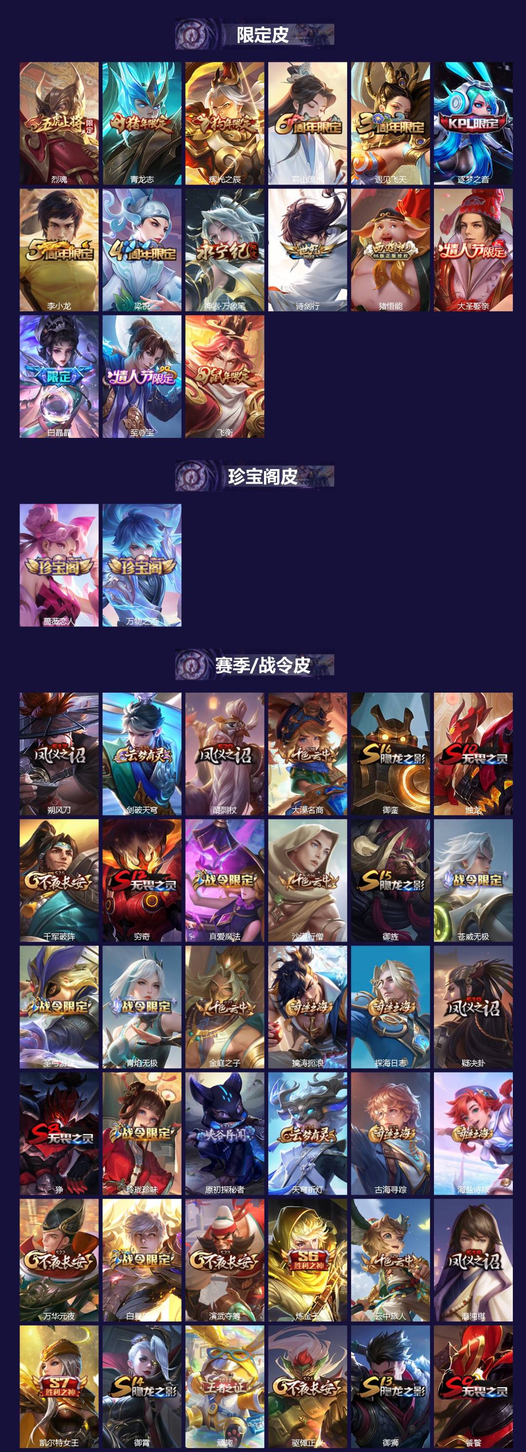 WZQM4196216王者荣耀账号详情图3