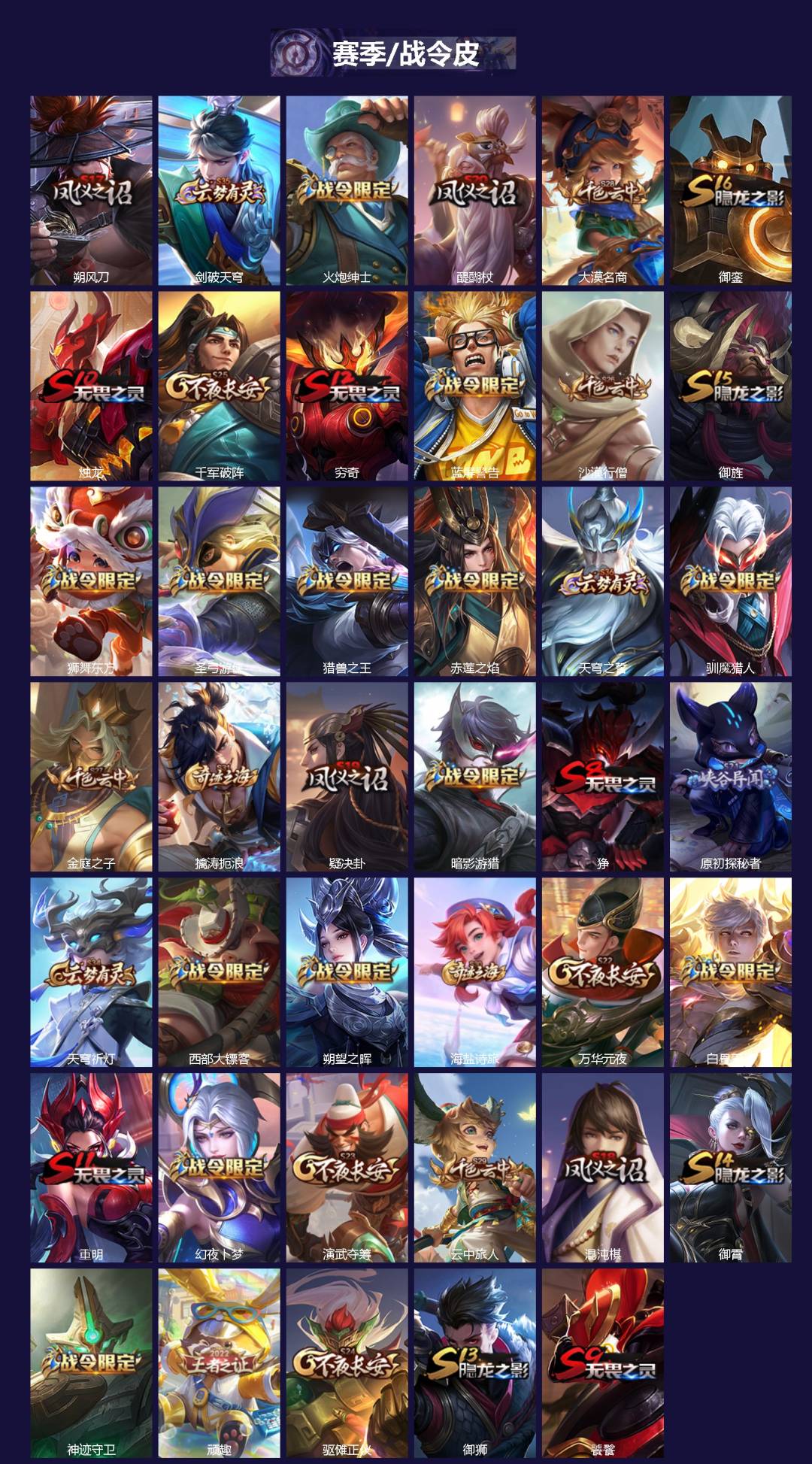 WZCMW4202358王者荣耀账号详情图2