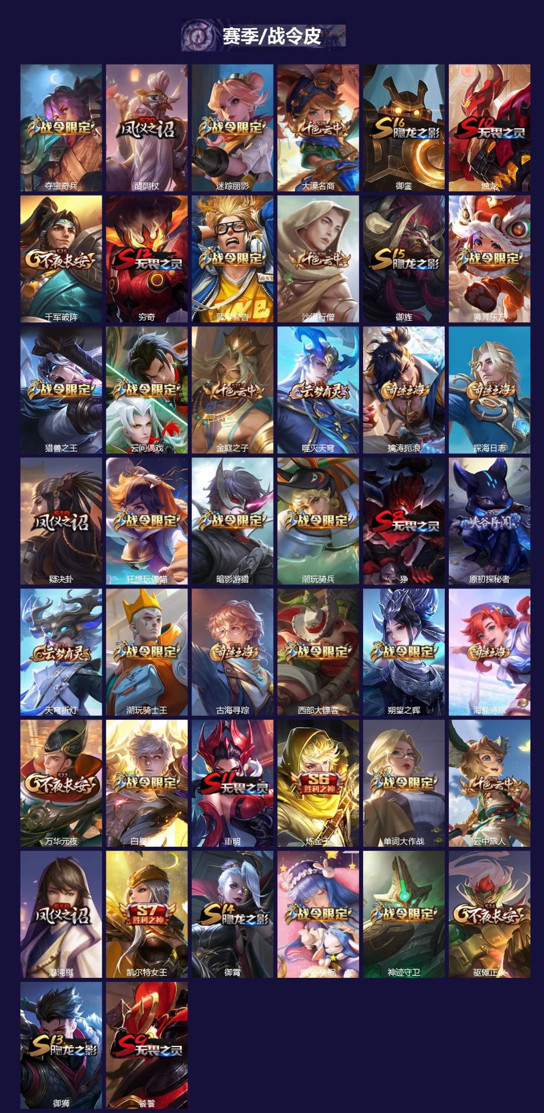 WZQM4196402王者荣耀账号详情图4 WZQM4196402王者荣耀账号详情图4