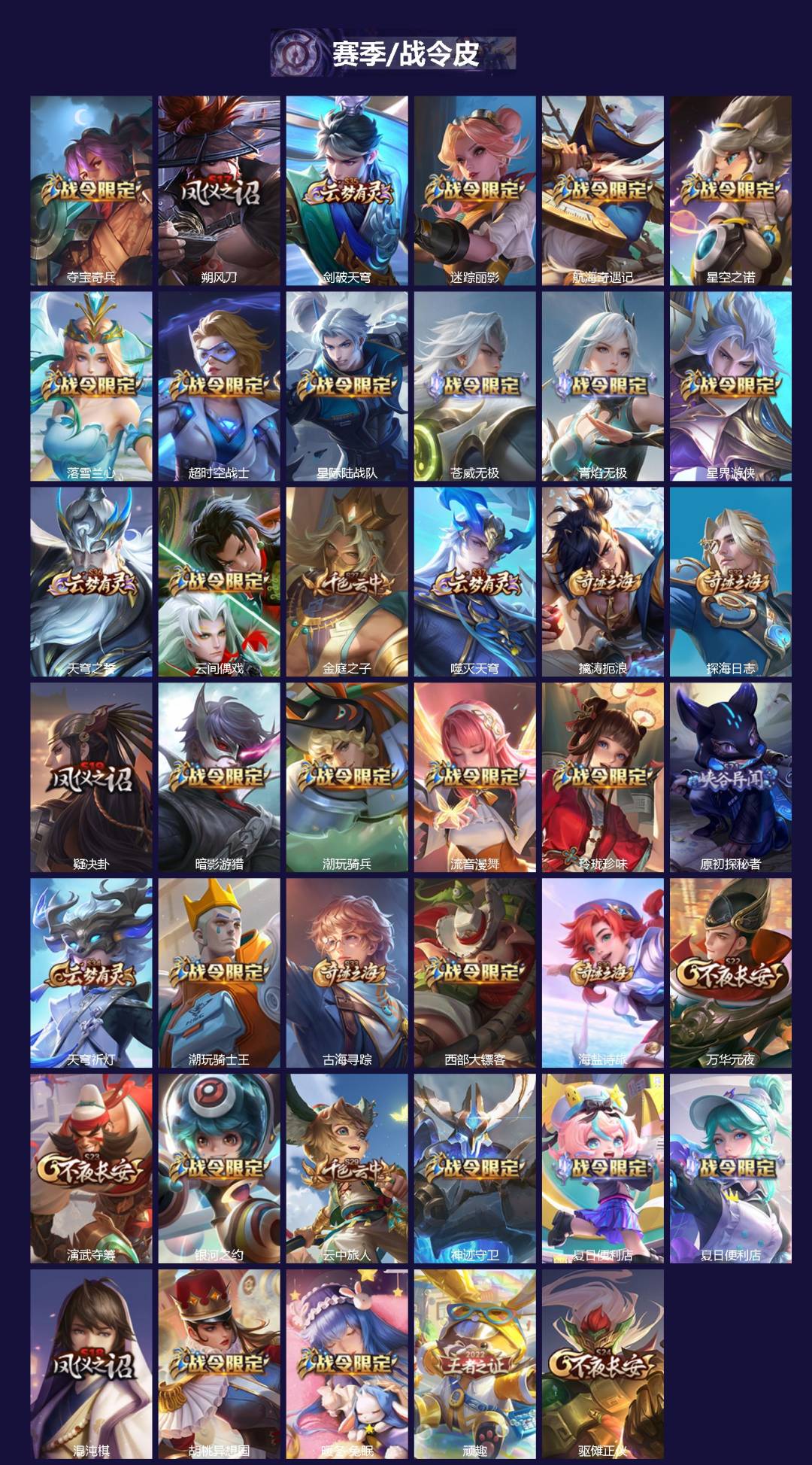 WZQM4196410王者荣耀账号详情图3 WZQM4196410王者荣耀账号详情图3