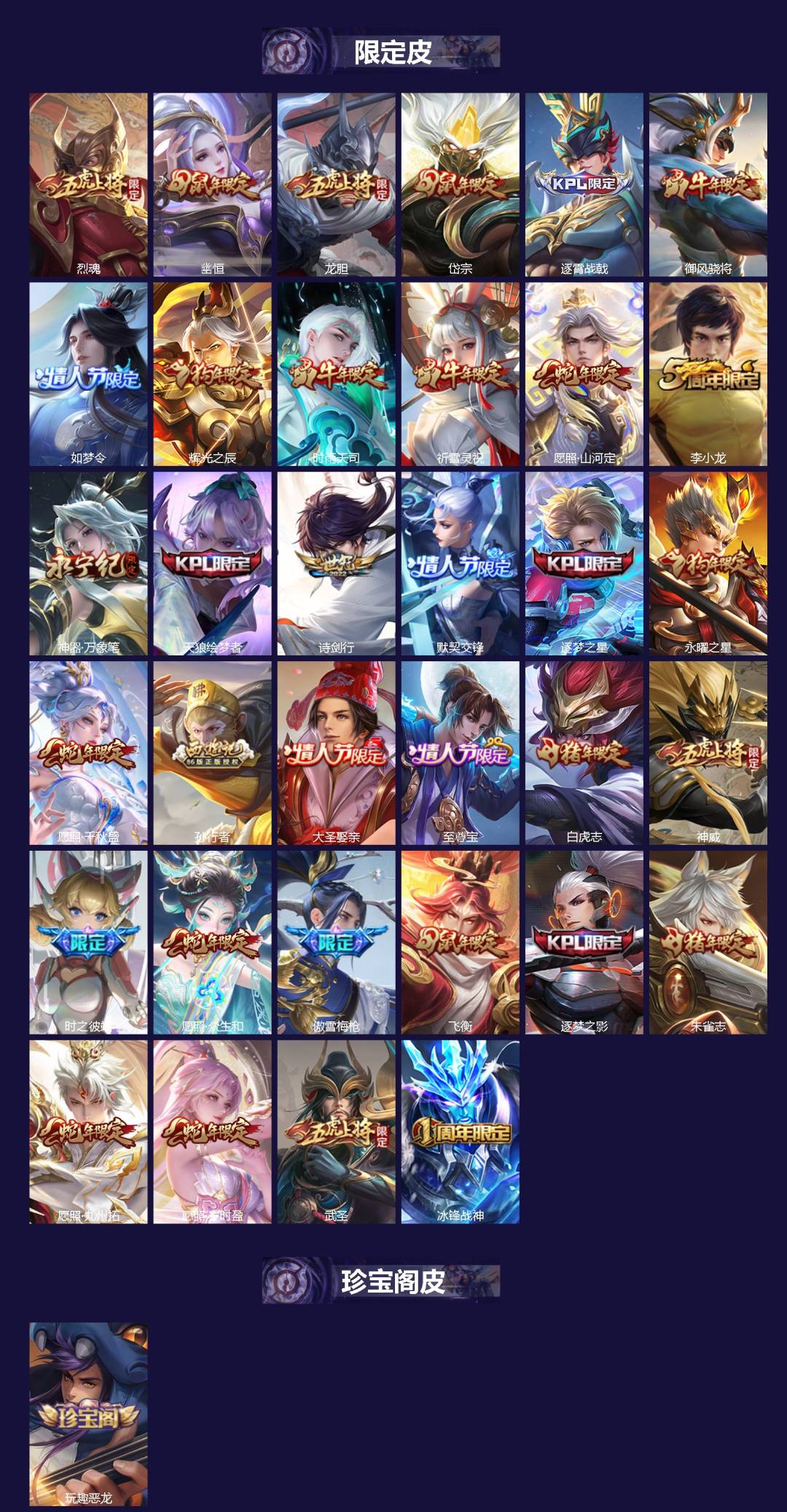 WZQM4196426王者荣耀账号详情图3 WZQM4196426王者荣耀账号详情图3