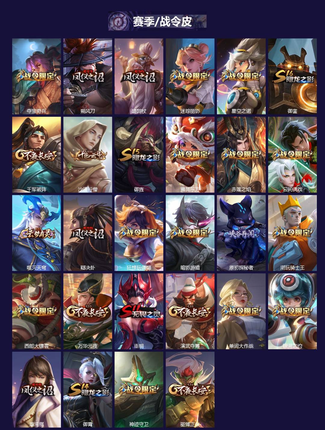 WZQM4196426王者荣耀账号详情图4 WZQM4196426王者荣耀账号详情图4