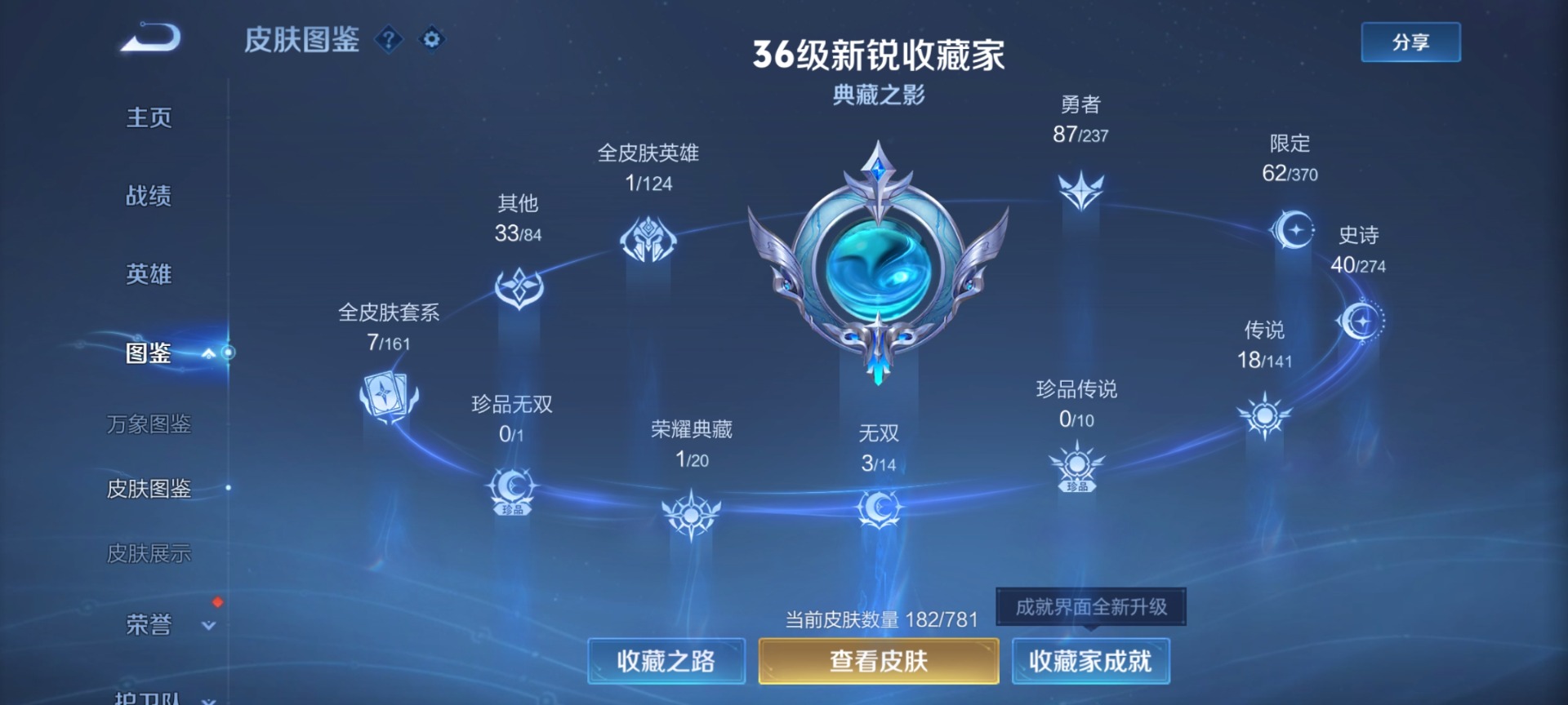 WZQM4196431王者荣耀账号详情图6