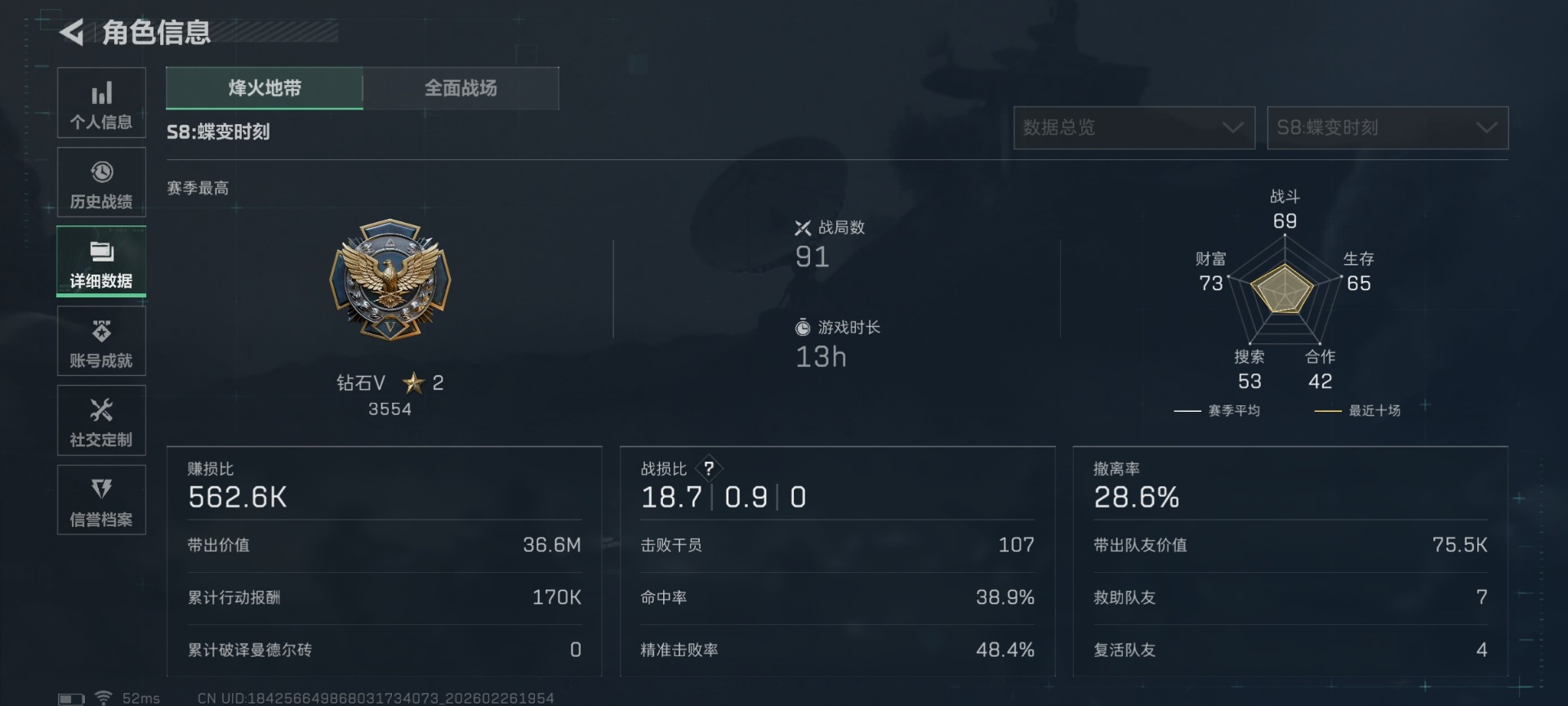 SJZCMW459342三角洲行动账号详情图4