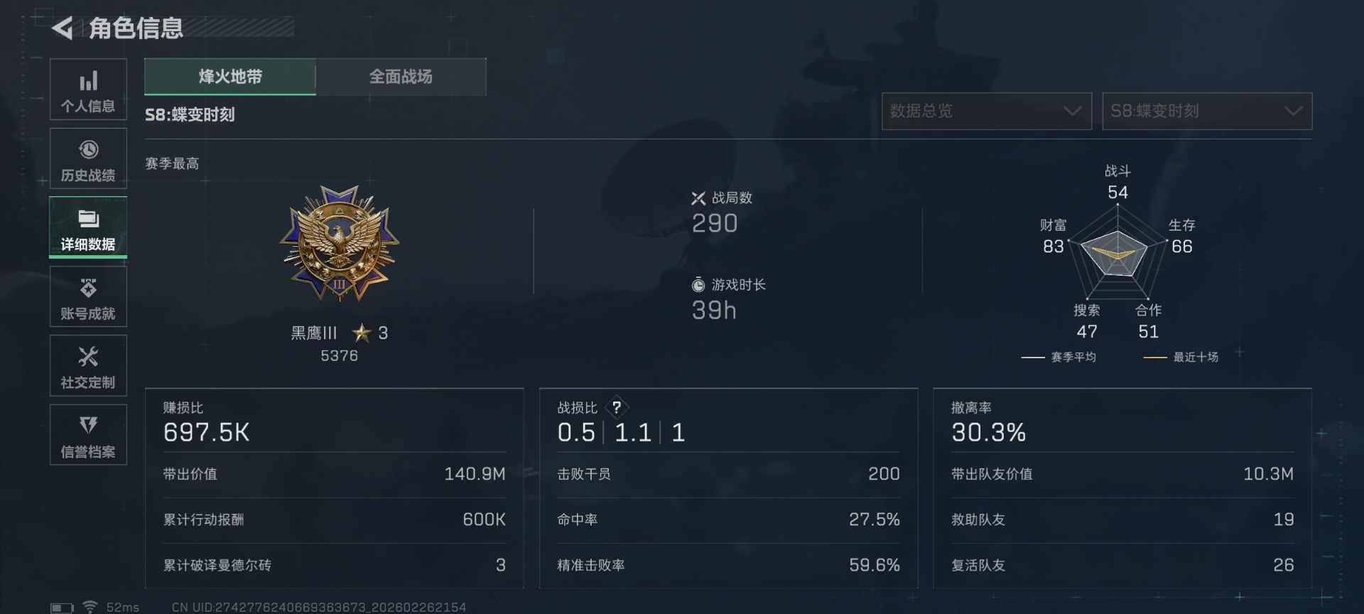 SJZCMW459346三角洲行动账号详情图4