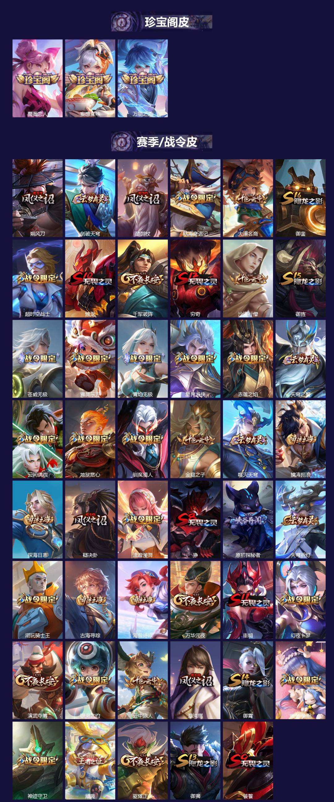 WZQM4196461王者荣耀账号详情图4