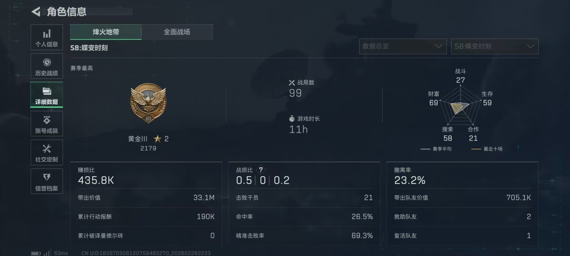 SJZQM456914三角洲行动账号详情图35