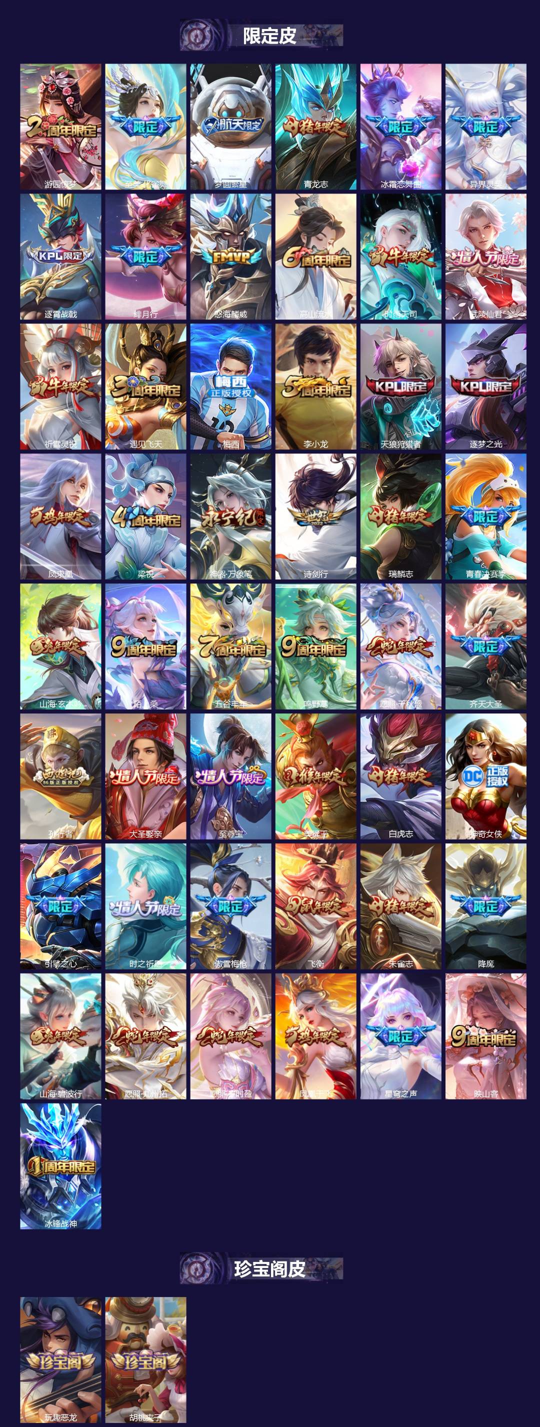 WZCMW4202506王者荣耀账号详情图3