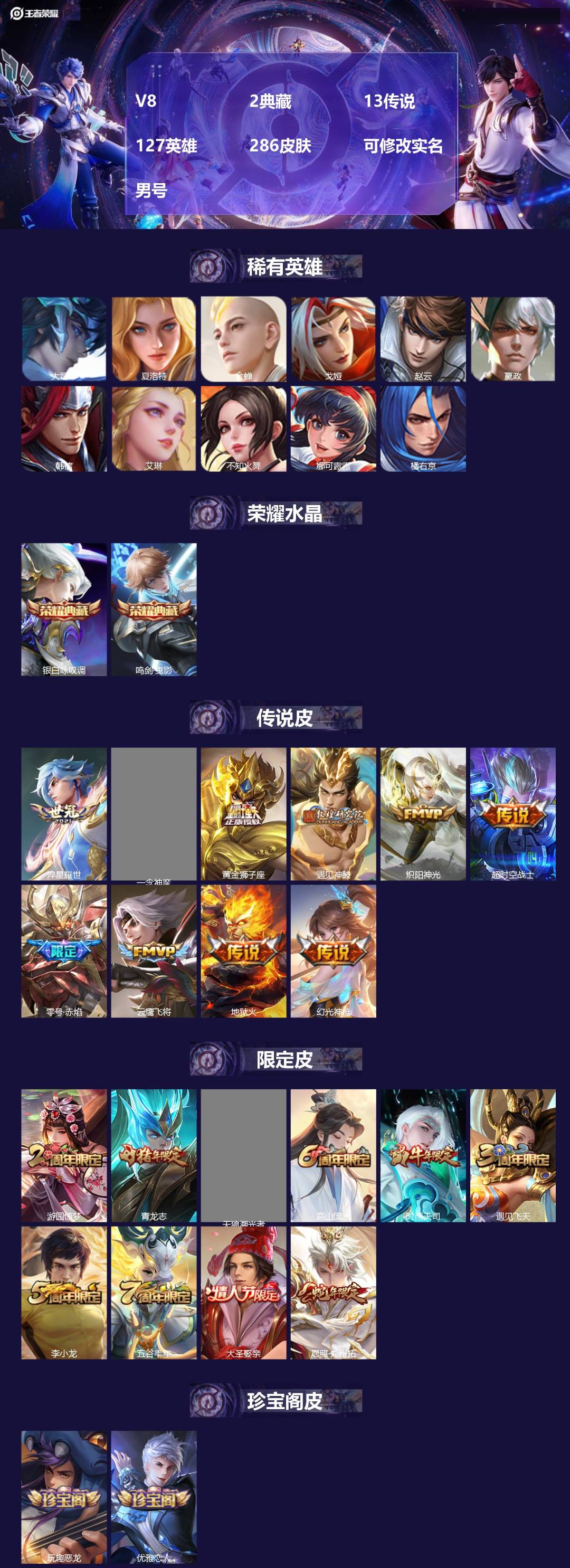 王者荣耀账号安卓QQ[17249090]V8 2典藏 13传说 127英雄 286皮肤 可修改实名 男号 
【英雄全皮】