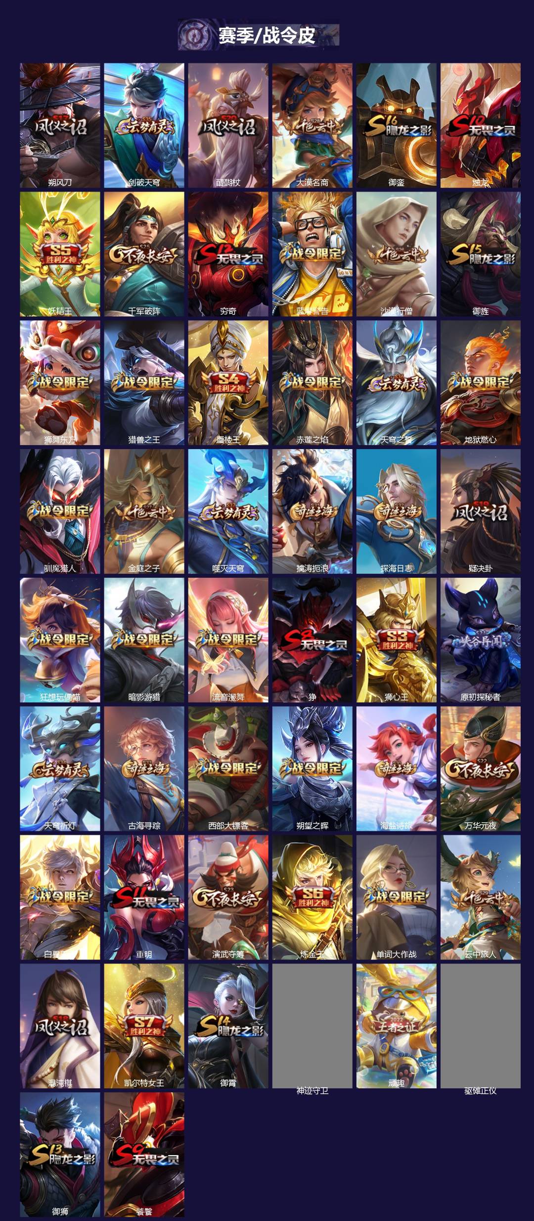 WZQM4196478王者荣耀账号详情图4