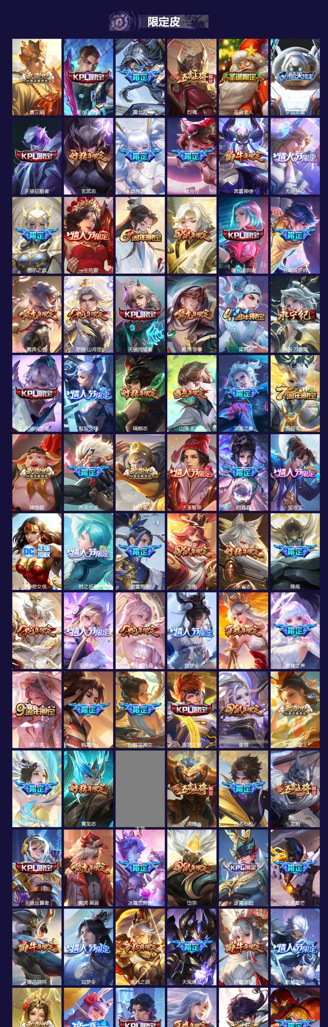 WZQM4196485王者荣耀账号详情图4