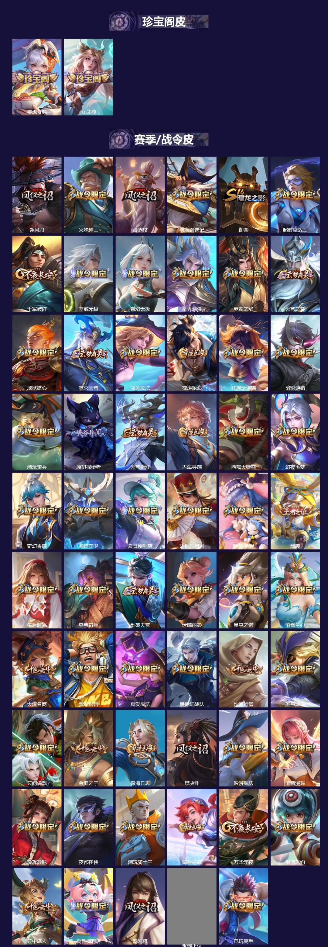 WZQM4196485王者荣耀账号详情图5