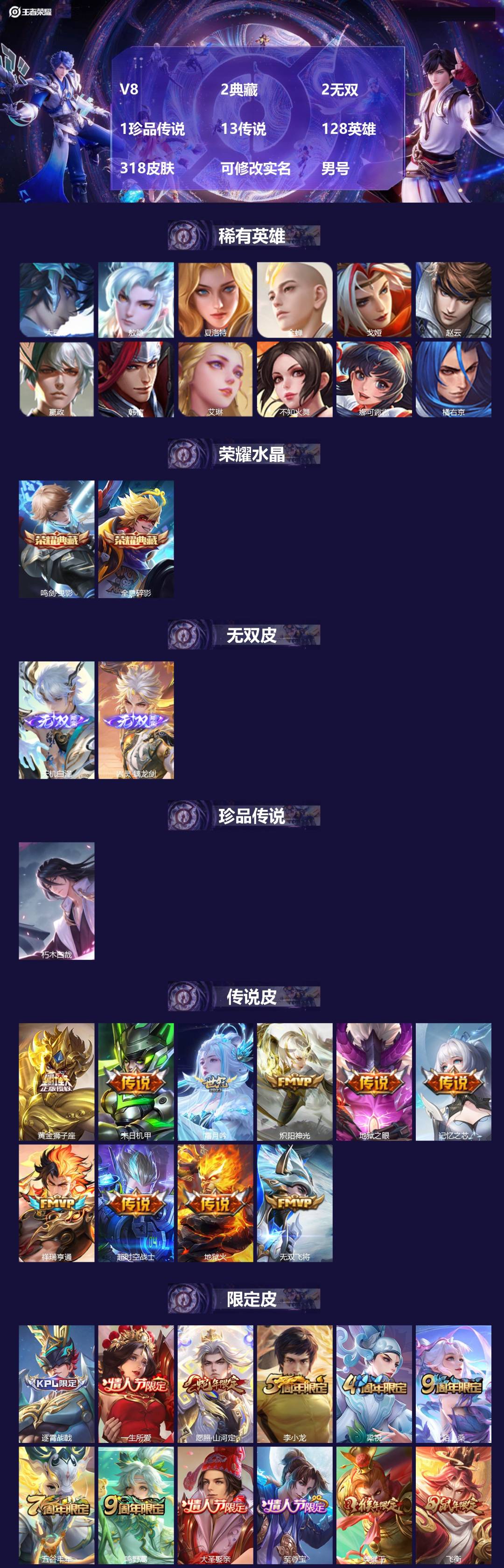 王者荣耀账号苹果QQ128英雄-318皮肤-[]V8 2典藏 2无双 1珍品传说 13传说 128英雄 318皮肤 可修