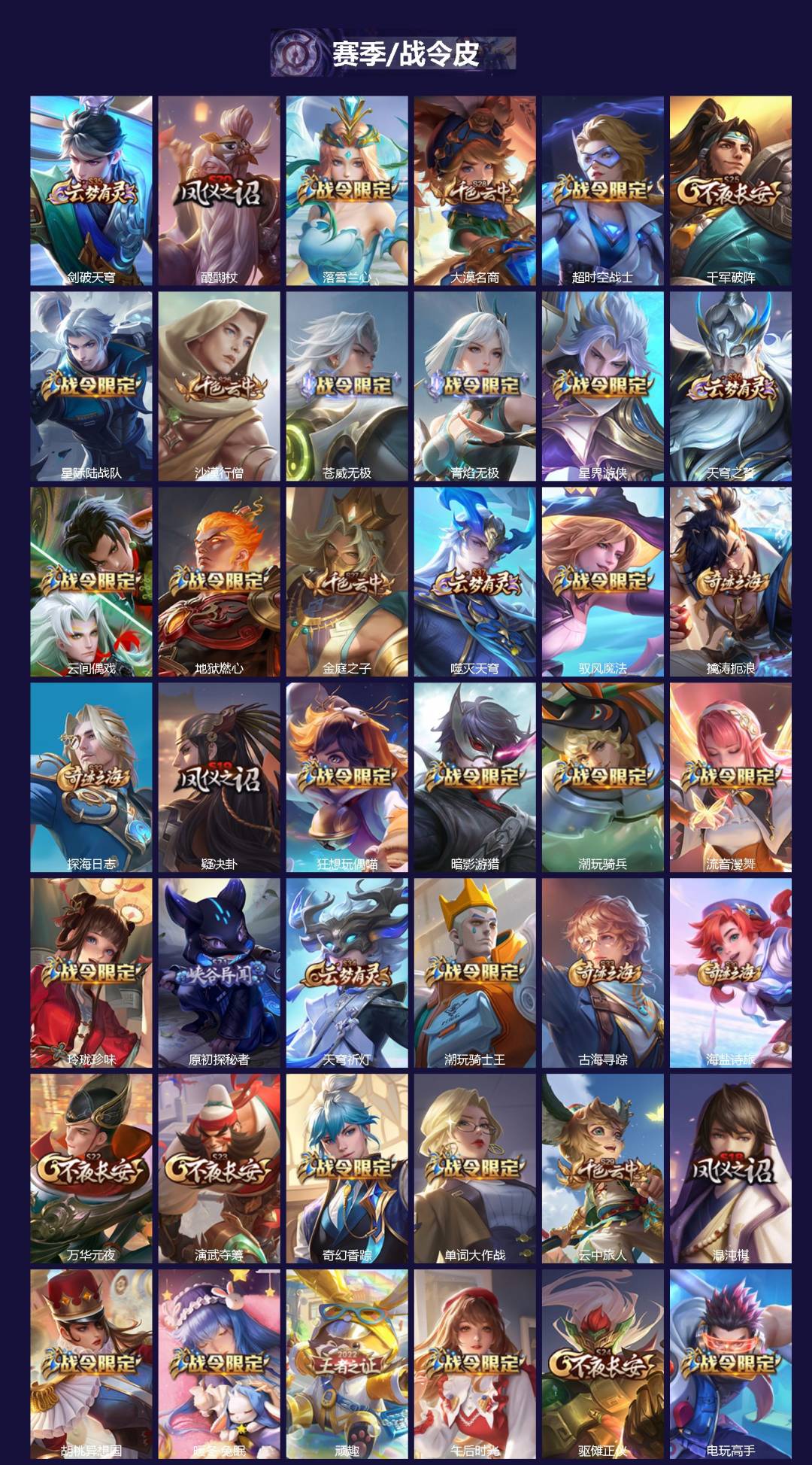 WZQM4196492王者荣耀账号详情图4 WZQM4196492王者荣耀账号详情图4