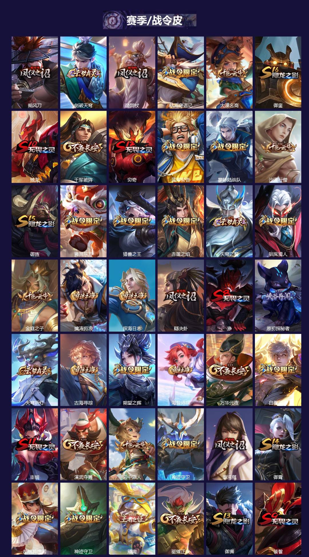 WZQM4196498王者荣耀账号详情图3