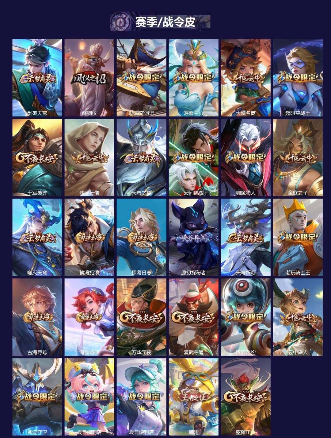 WZQM4196527王者荣耀账号详情图3 WZQM4196527王者荣耀账号详情图3