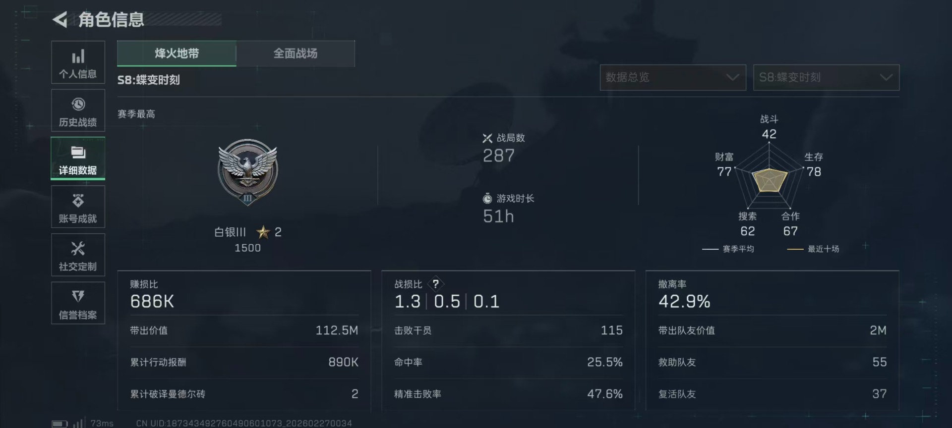 SJZQM470781三角洲行动账号详情图25 SJZQM470781三角洲行动账号详情图25