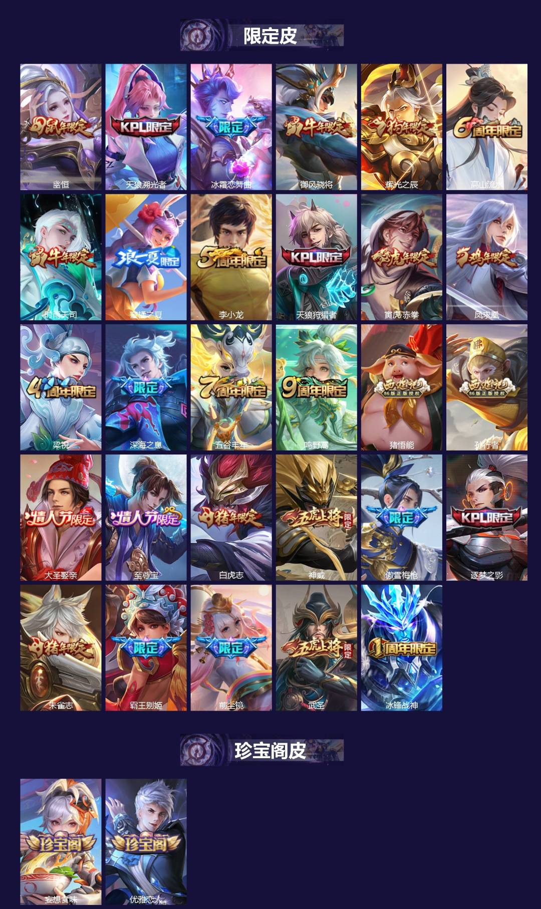 WZQM4196654王者荣耀账号详情图3