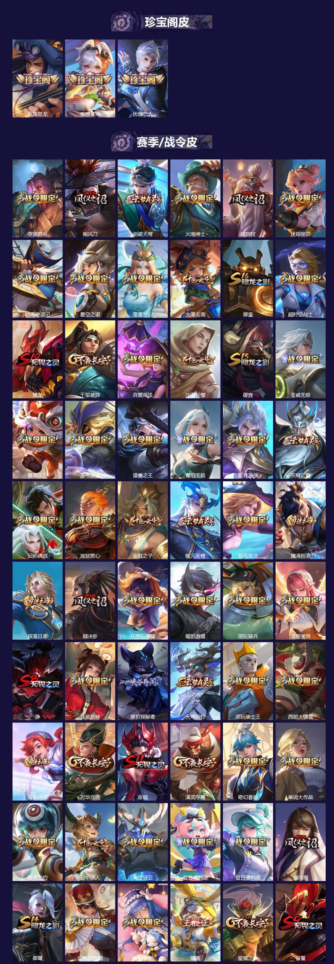 WZQM4196657王者荣耀账号详情图3