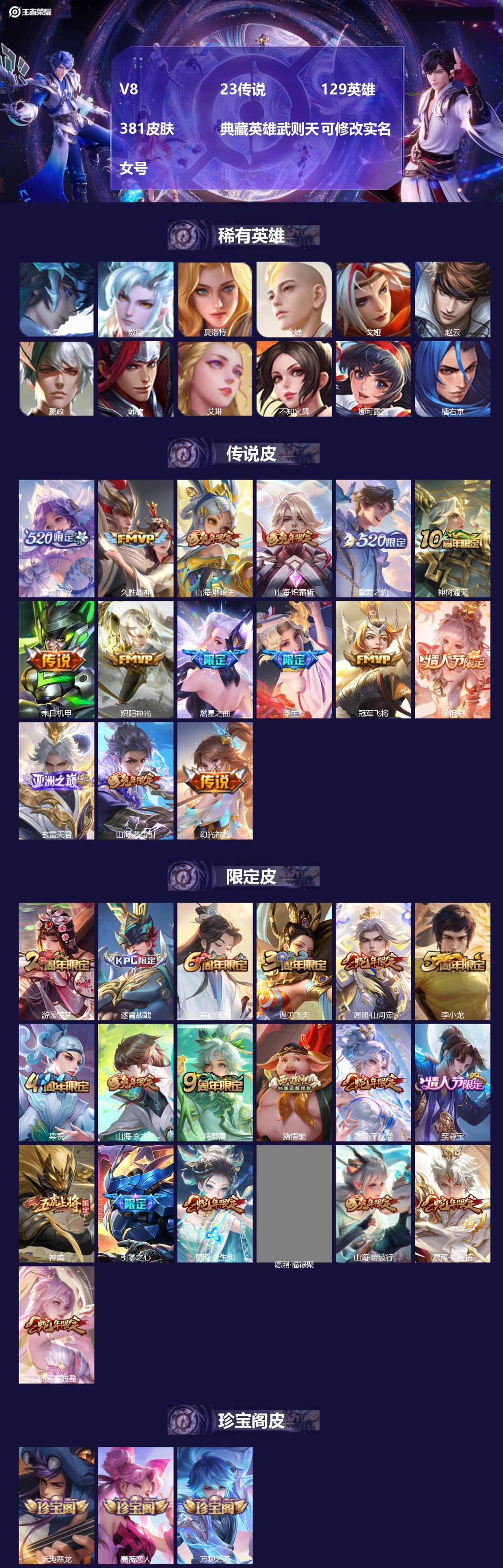 王者荣耀账号安卓QQ[17255340]V8 23传说 129英雄 381皮肤 典藏英雄武则天 可修改实名 女号 
【英