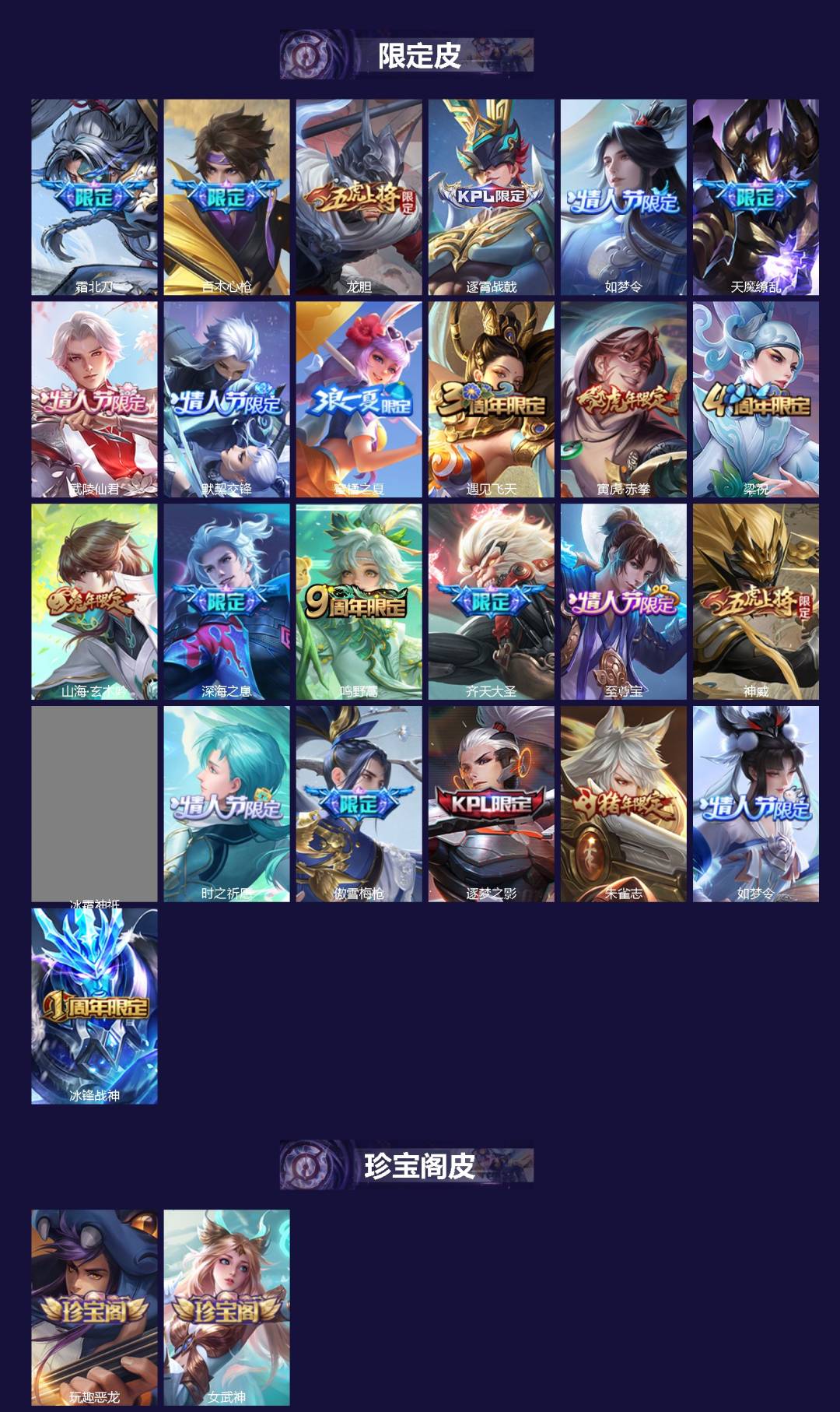 WZQM4196969王者荣耀账号详情图3